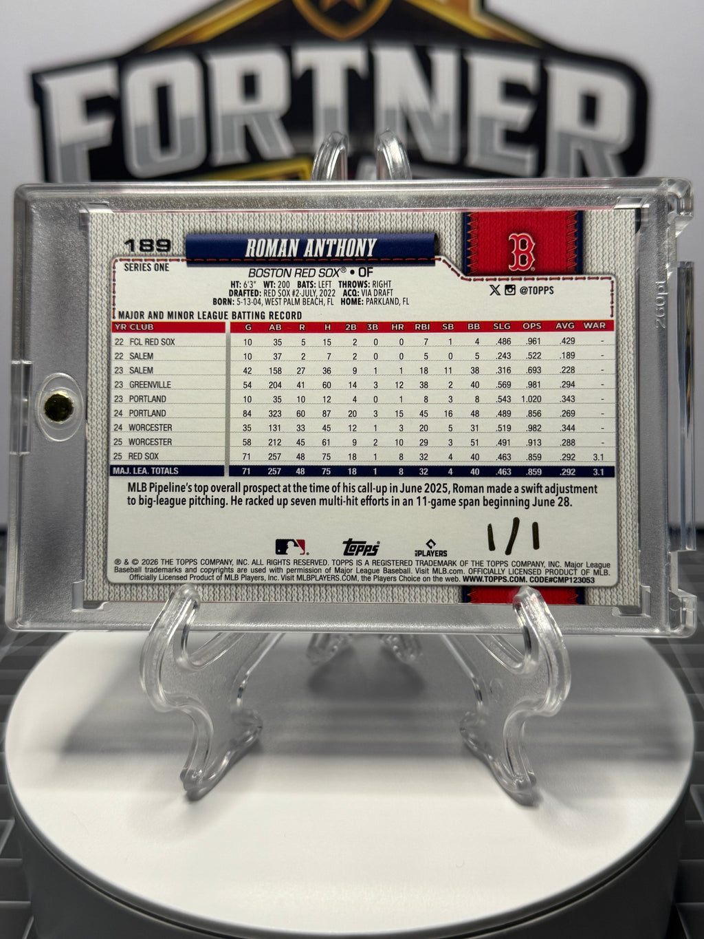 Roman Anthony | Boston Red Sox | 1/1 Custom Card | Roman Empire Edition