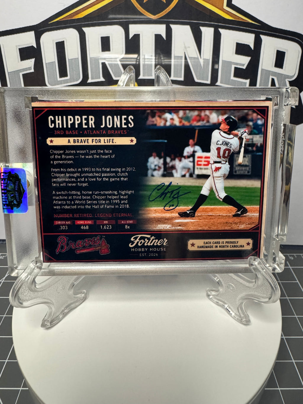 Chipper Jones | Atlanta Braves | 1/1 Custom Card | Number Retired Edition