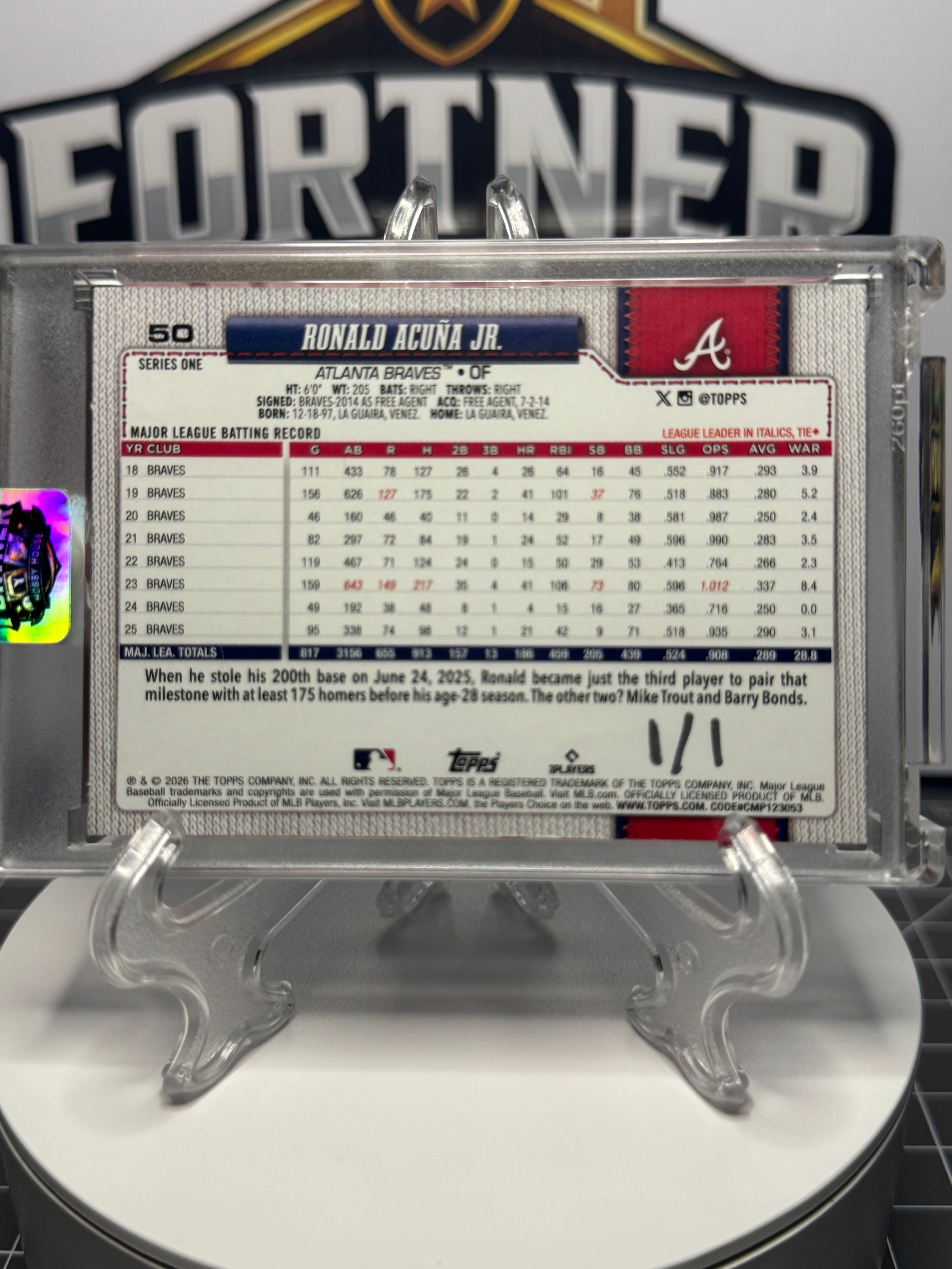 Ronald Acuña Jr. | Atlanta Braves | 1/1 Custom Card | Home Run Haven Edition