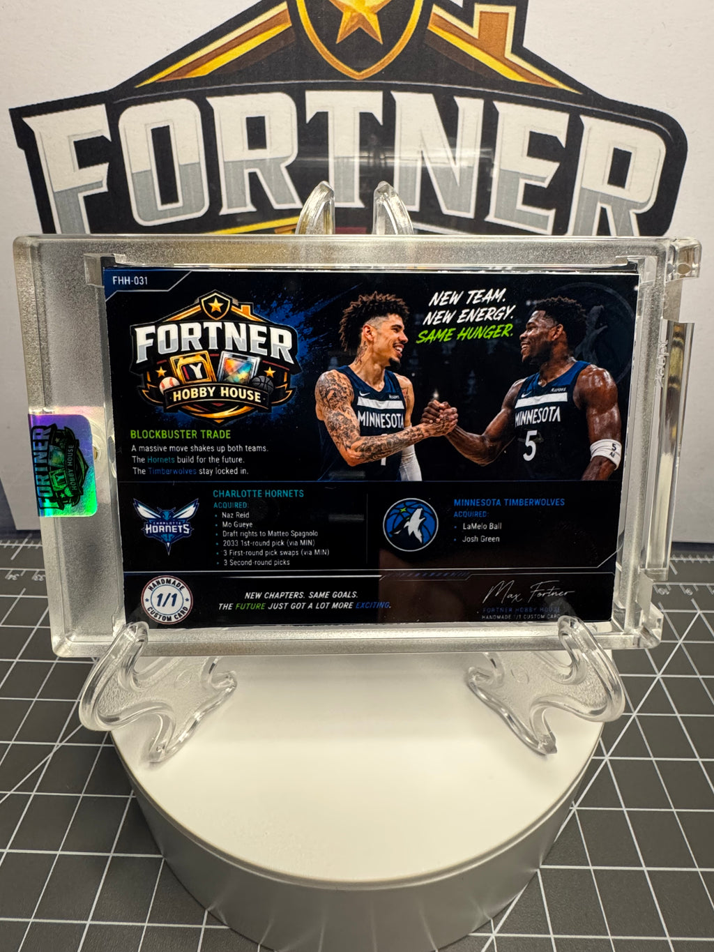 LaMelo Ball & Anthony Edwards | Minnesota Timberwolves | 1/1 Custom Card | New Era Edition