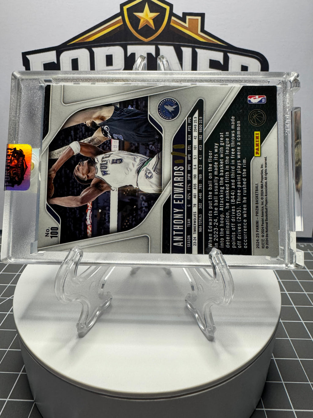 Anthony Edwards | Minnesota Timberwolves | 1/1 Custom Card | Alpha Wolf Edition